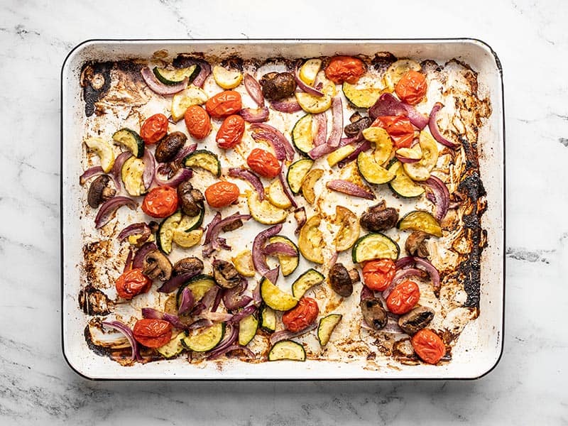 Sheet Pan Pizza - Budget Bytes