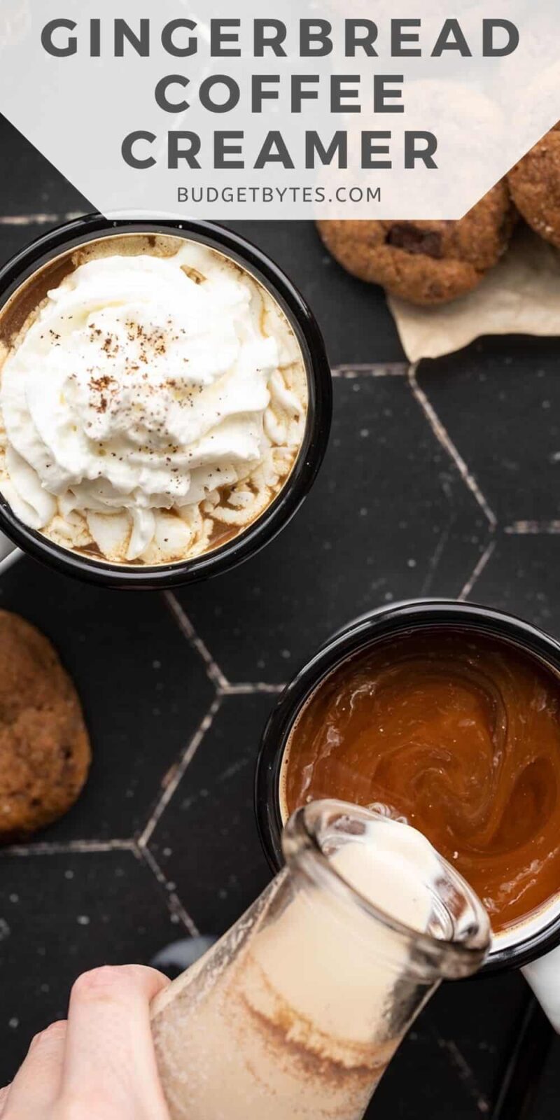 gingerbread coffee creamer being poured into a mug of coffee, title text at the top