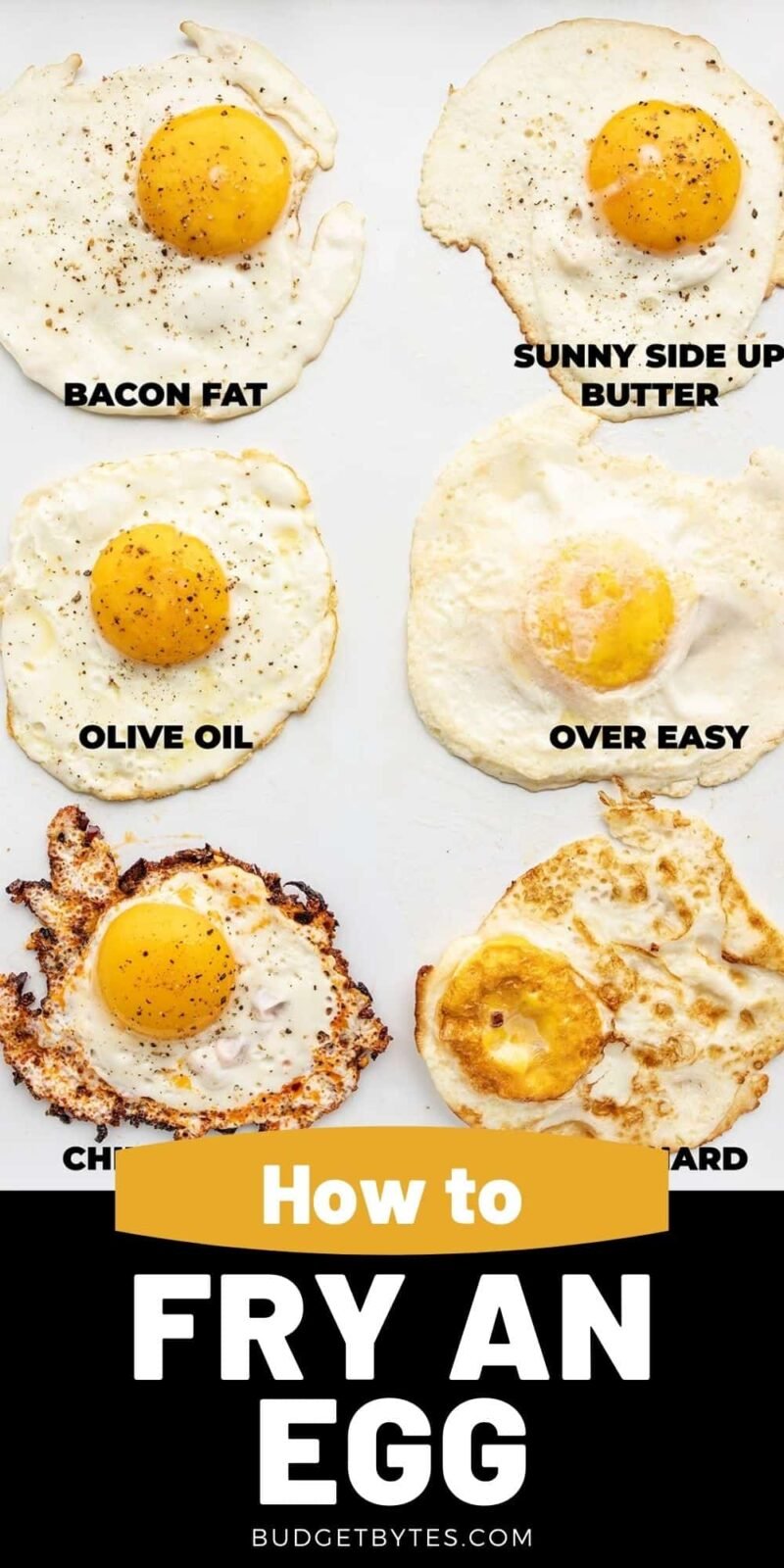 How to Fry an Egg, Recipe