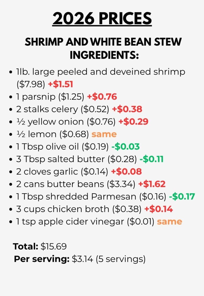 2026 ingredients list for shrimp and white bean stew with prices.