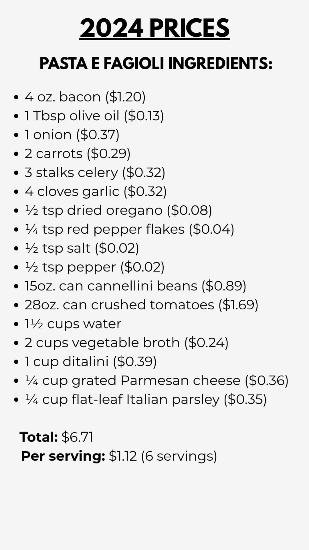 2024 ingredients list for pasta e fagioli with prices.