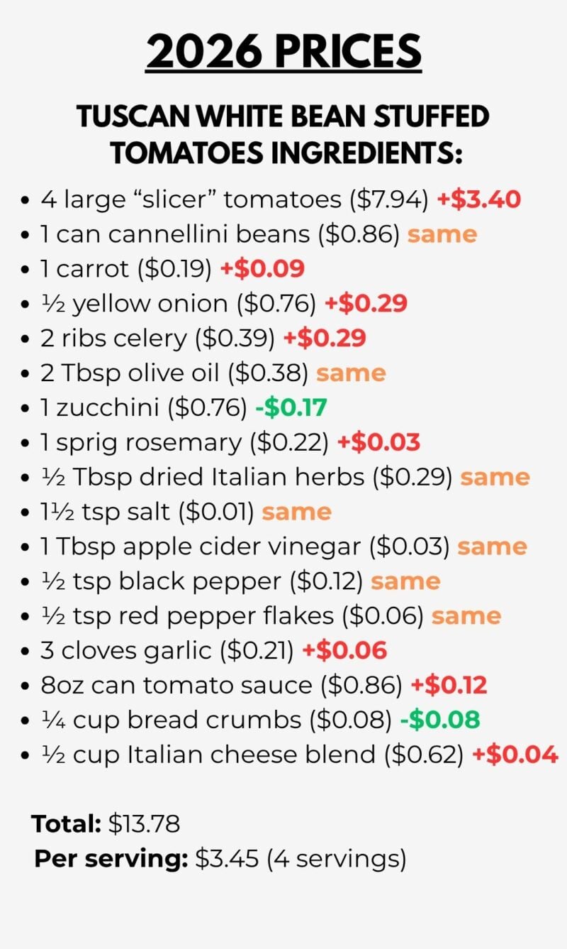 2026 ingredients list for tuscan white bean stuffed tomatoes with prices.